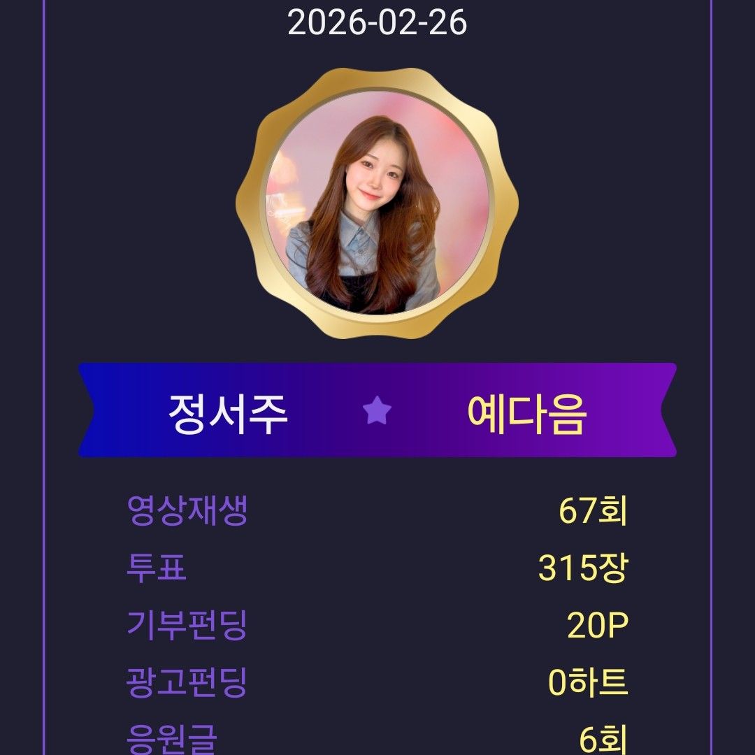 Behind-the-scenes cut of Jung Seojoo