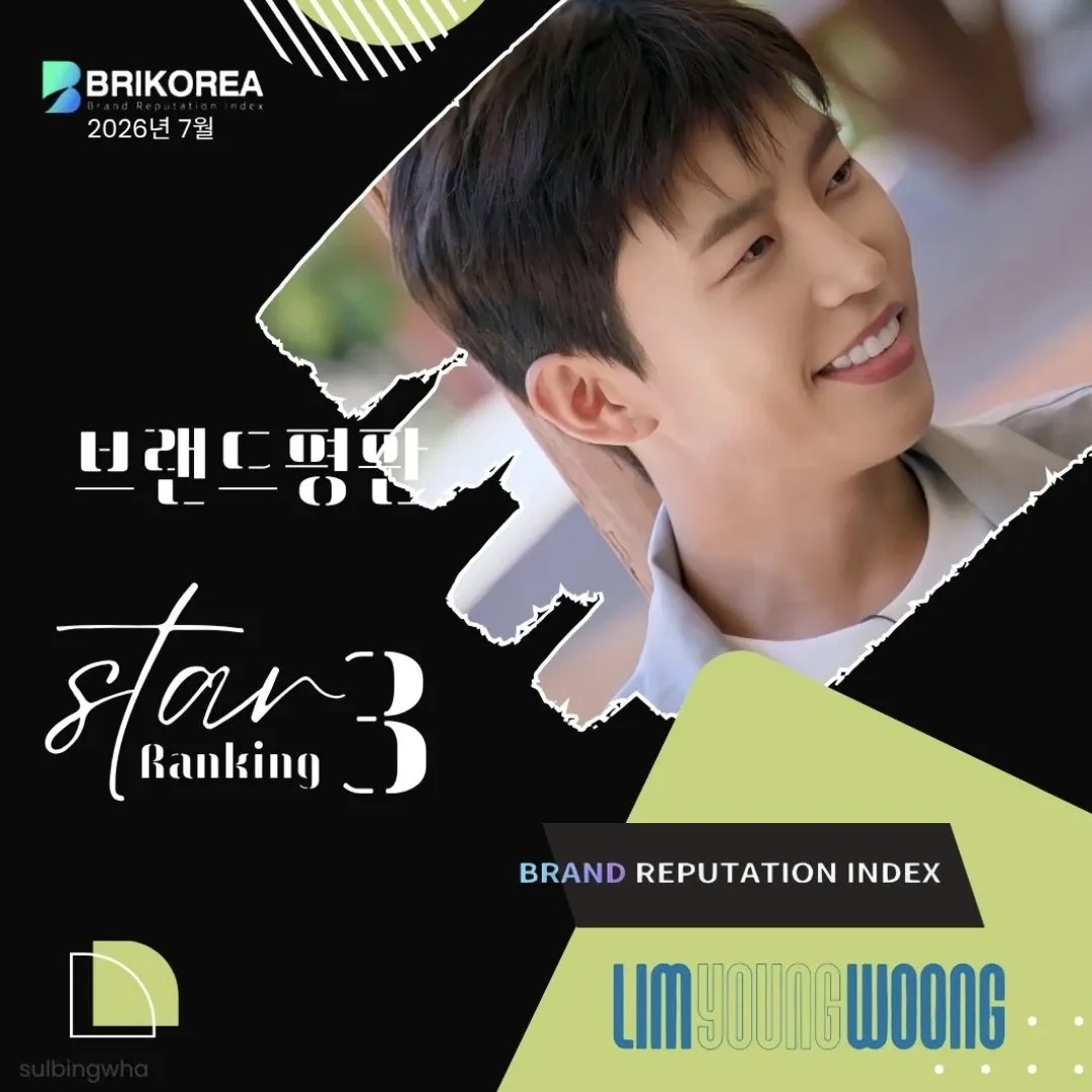 Foto kegiatan terbaru dari Lim Youngwoong
