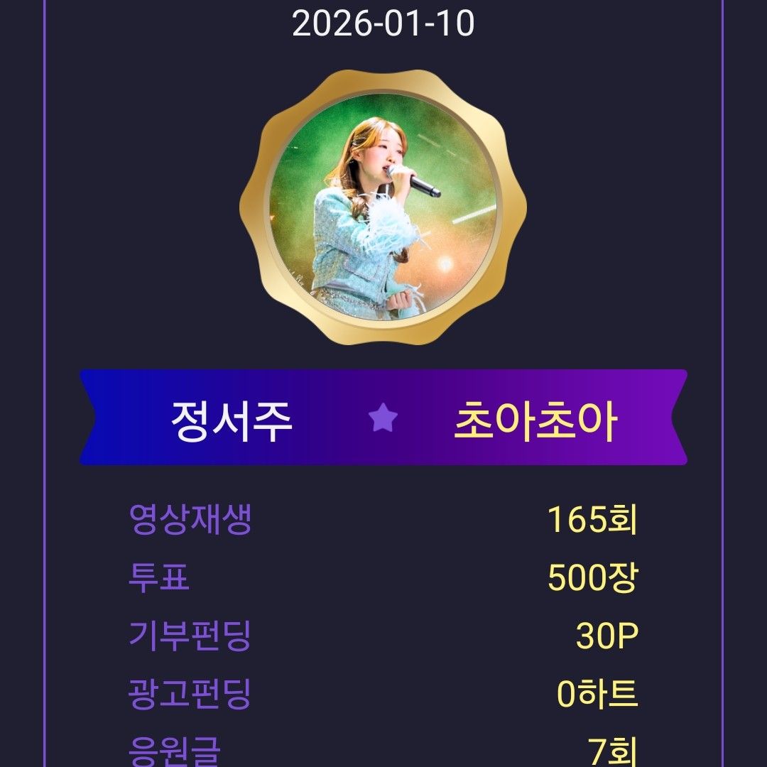 Recent activity shot of Jung Seojoo