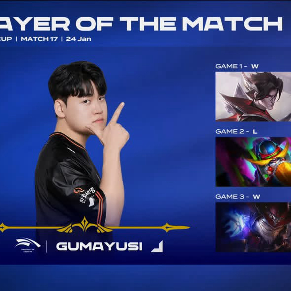 Behind-the-scenes cut of Gumayusi