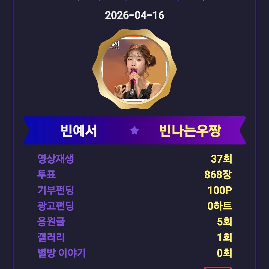 Behind-the-scenes cut of Bin Yeseo