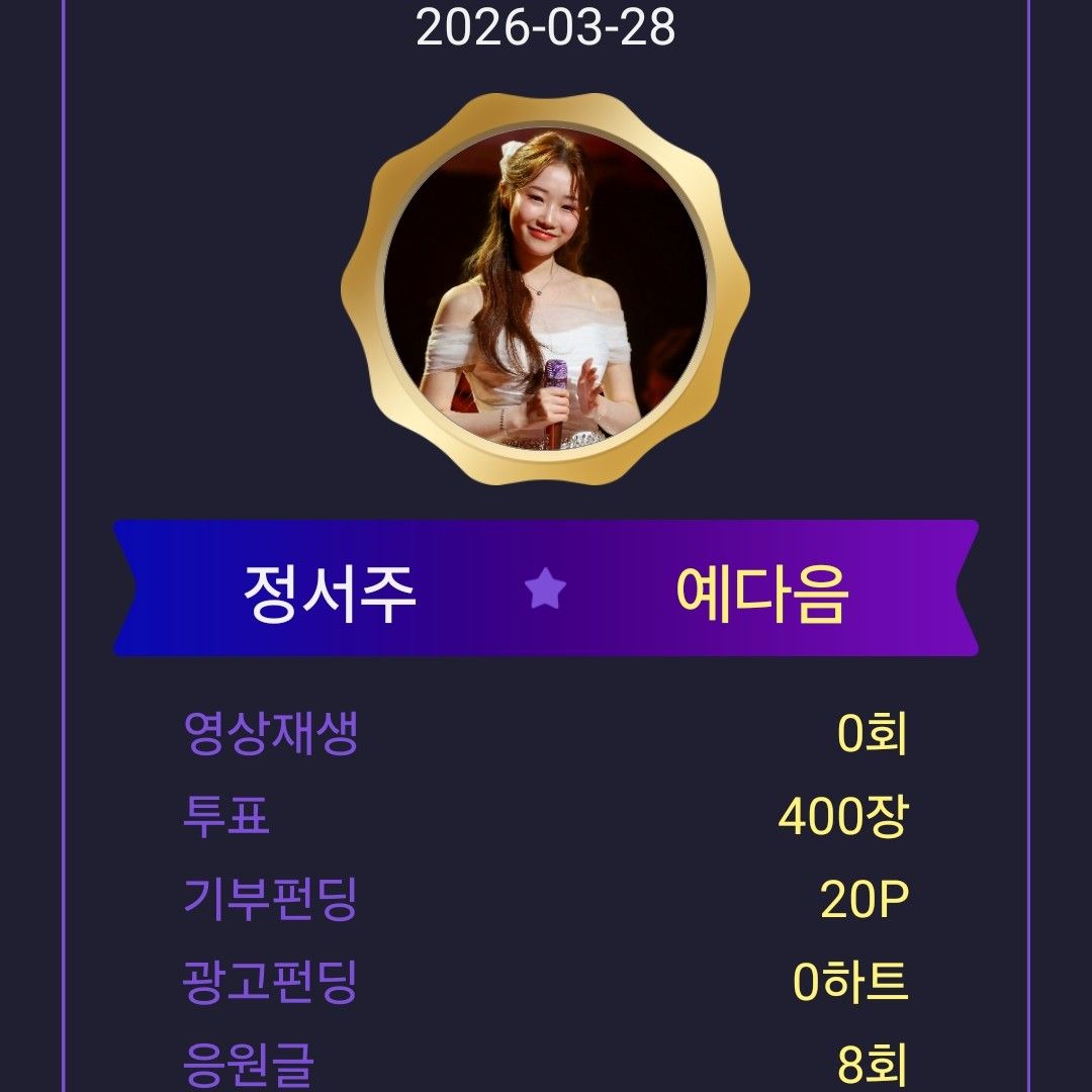 A moment captured by a fan of Jung Seojoo