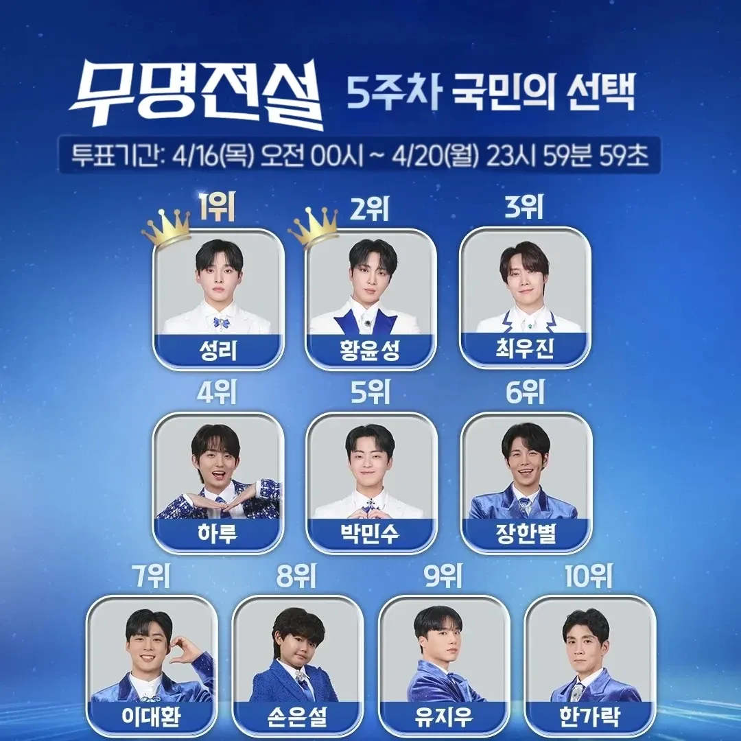 A moment captured by a fan of Hwang Yunsung