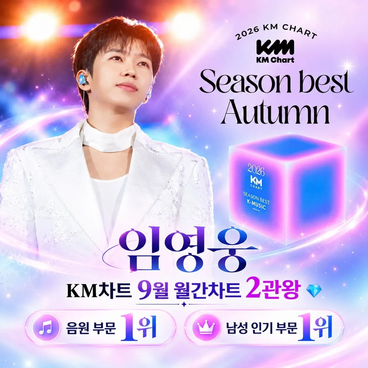 Cuplikan di balik layar dari Lim Youngwoong