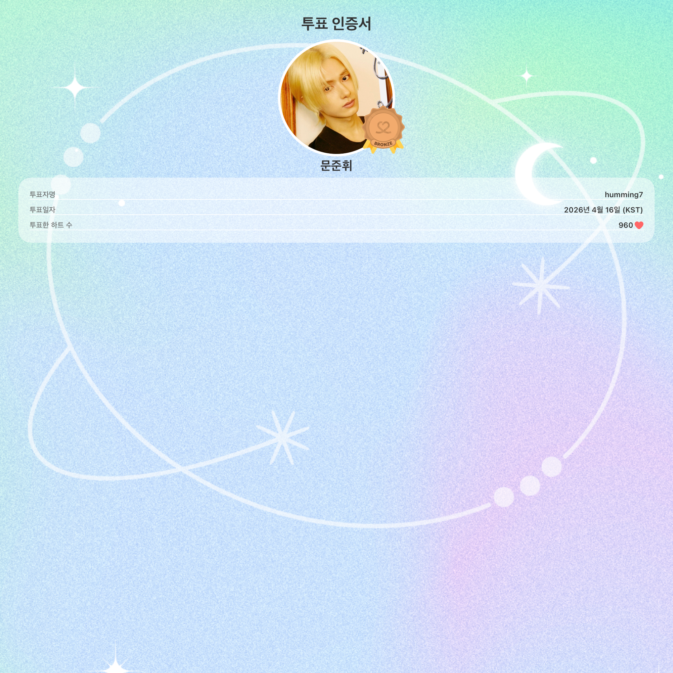 Behind-the-scenes cut of Wen Junhui