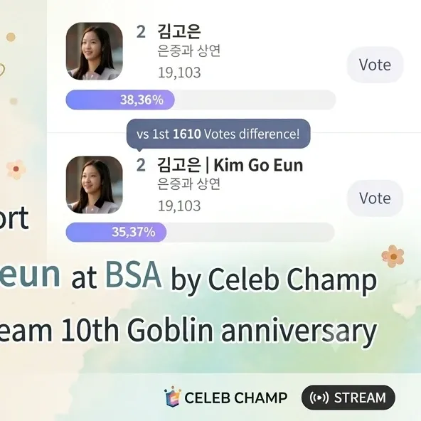 Foto kegiatan terbaru dari Kim Goeun