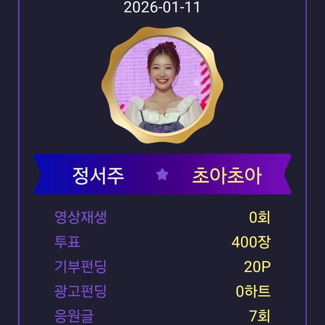 Latest photo of Jung Seojoo