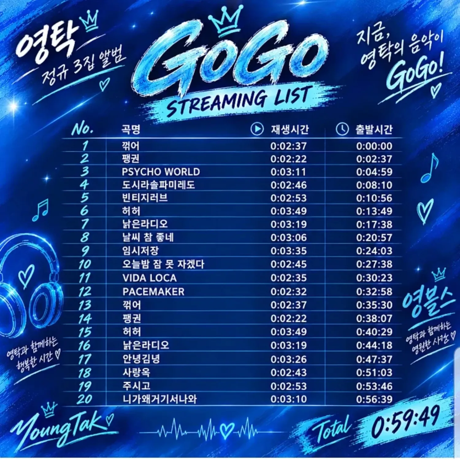 영탁의 비하인드 컷