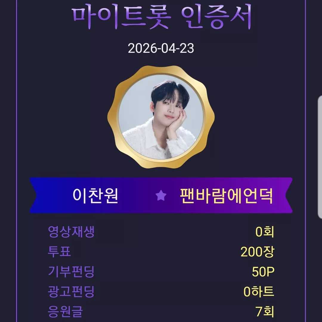 Cuplikan di balik layar dari Lee Chanwon