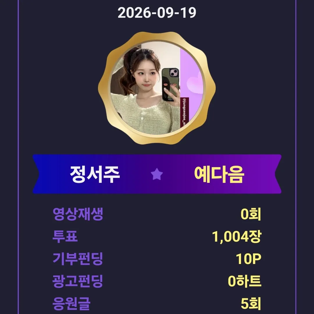 Recent activity shot of Jung Seojoo