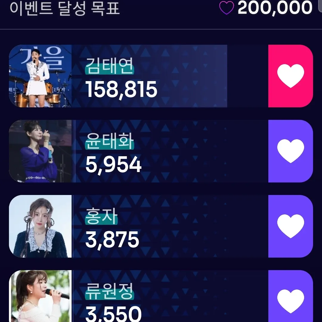김태연의 비하인드 컷