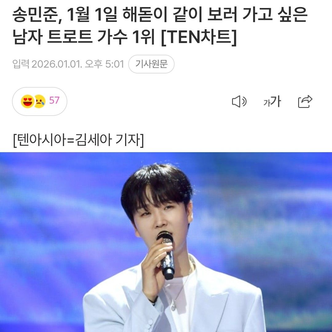 Recent activity shot of Song Minjun