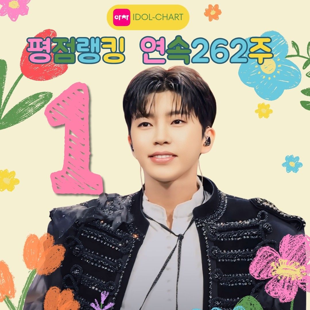 イム・ヨンウンのビハインドカット