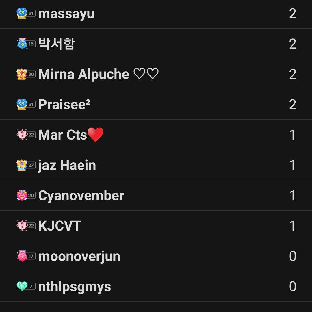 宋智孝的近期活動照