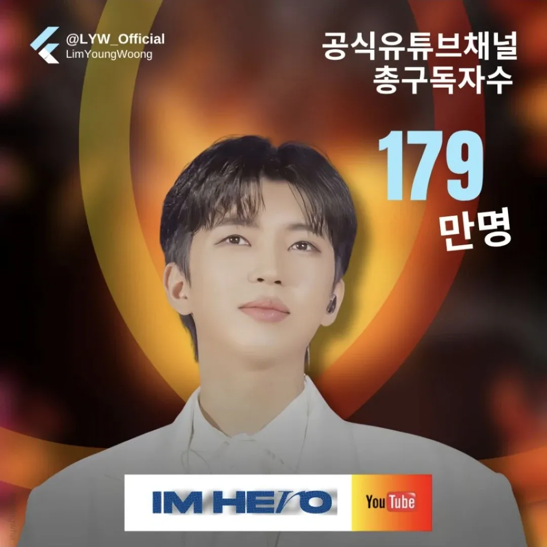 Foto kegiatan terbaru dari Lim Youngwoong