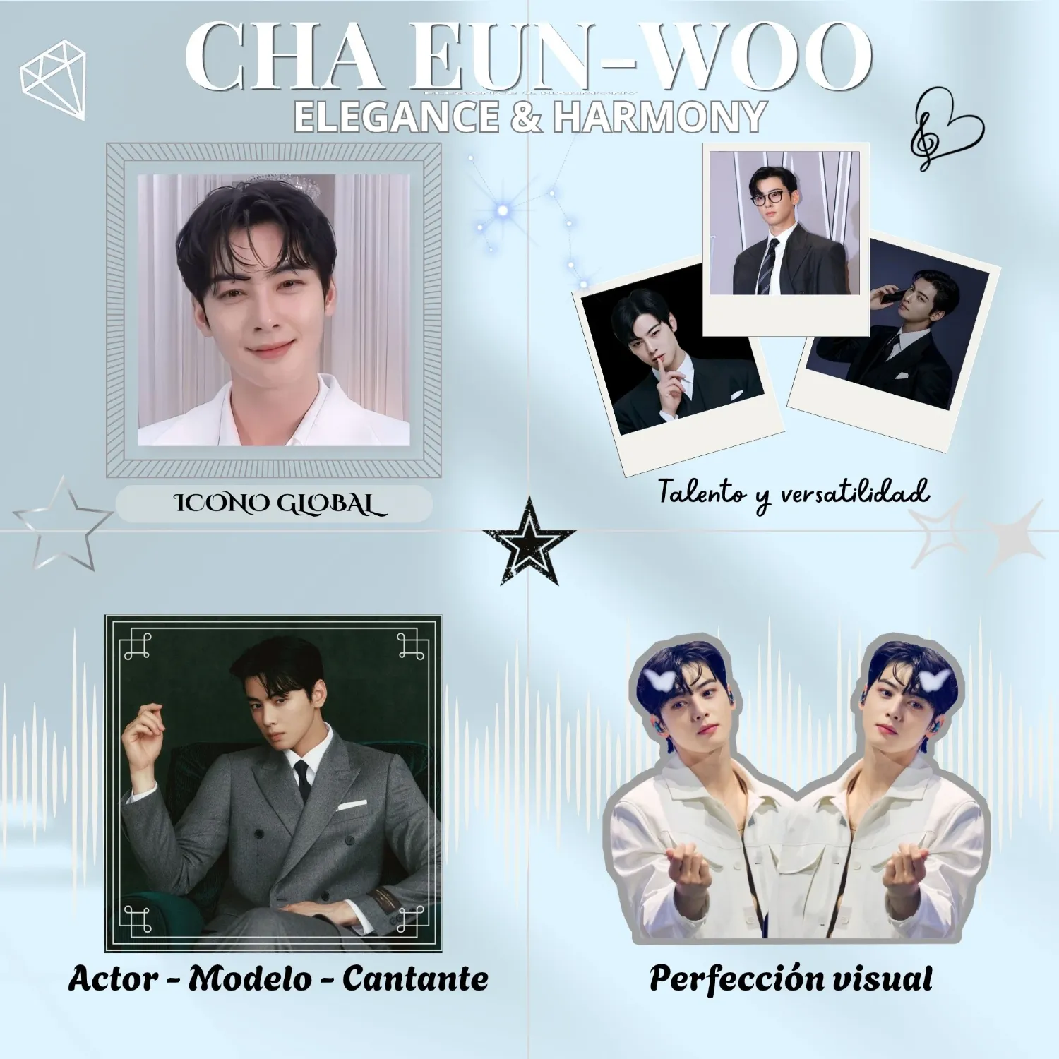 Behind-the-scenes cut of Cha Eunwoo