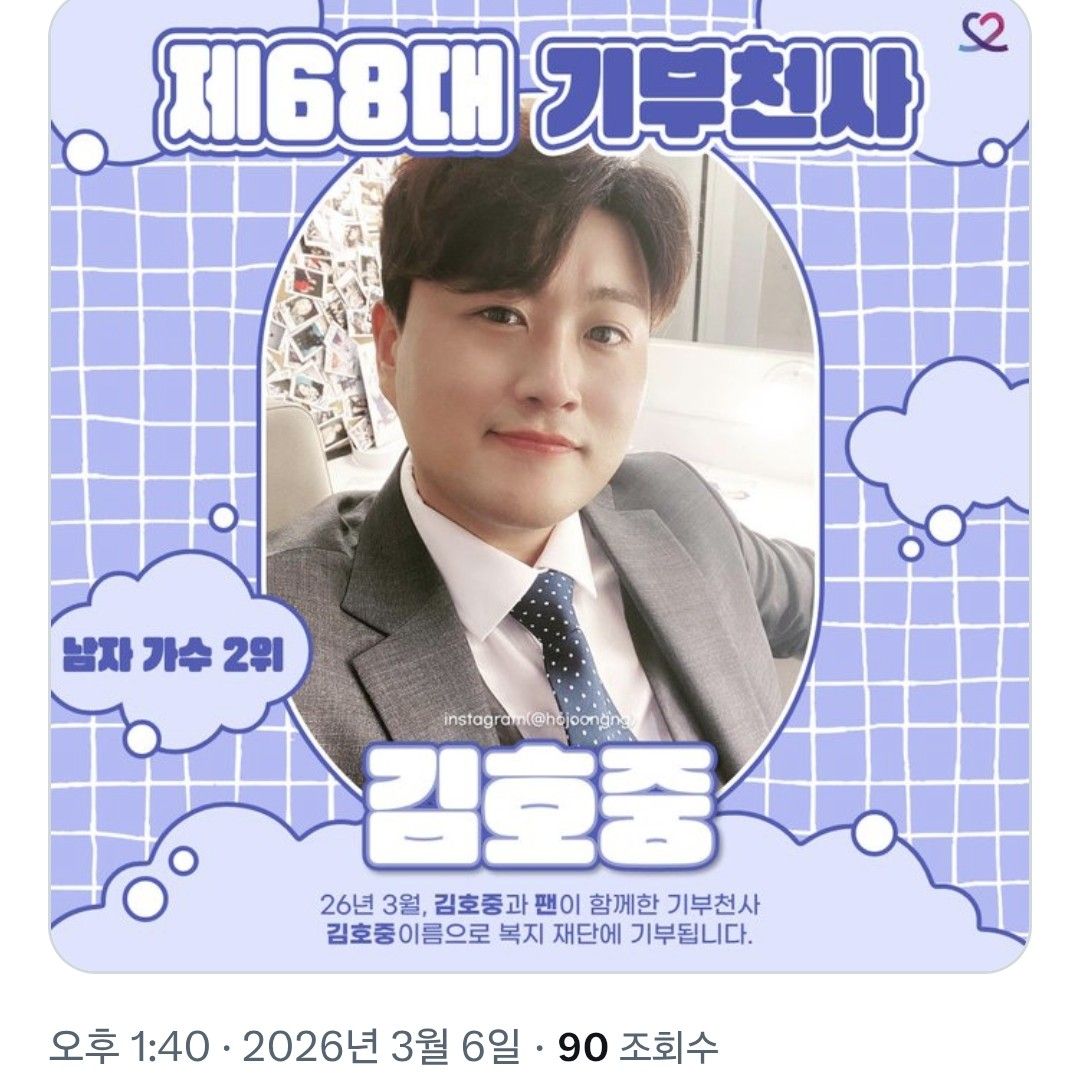 キム・ホジュンのビハインドカット