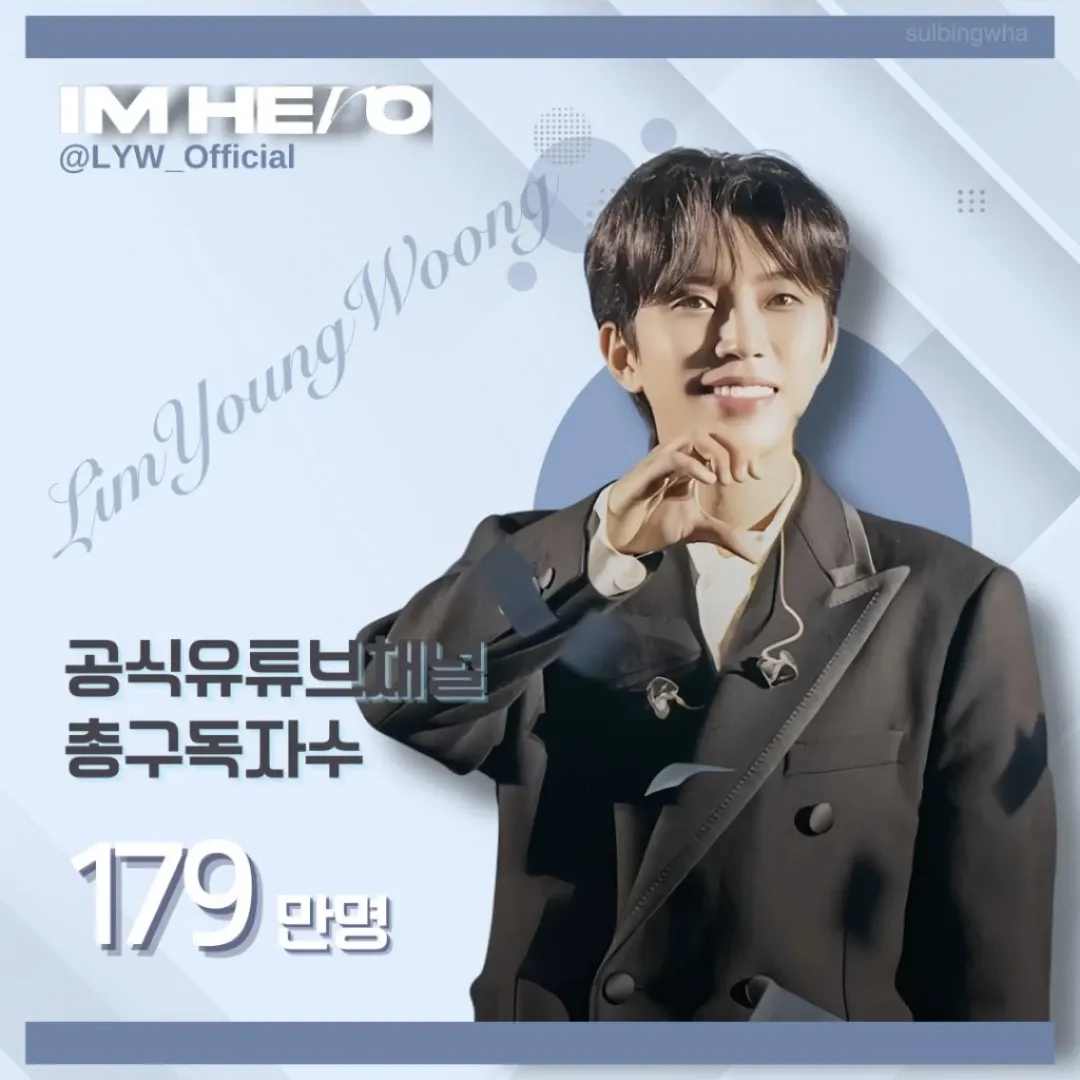 Foto kegiatan terbaru dari Lim Youngwoong
