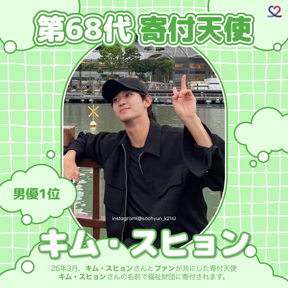 金秀賢的幕後花絮