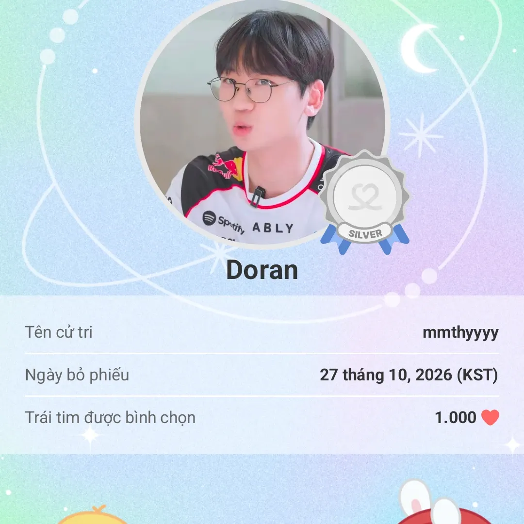 Doran的近期活动照