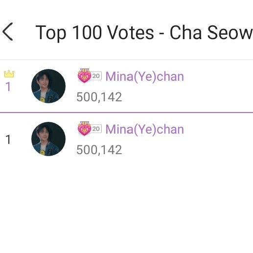 Behind-the-scenes cut of Cha Seowon