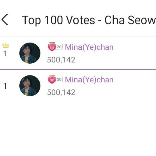 Top moment of Cha Seowon selected by the fandom
