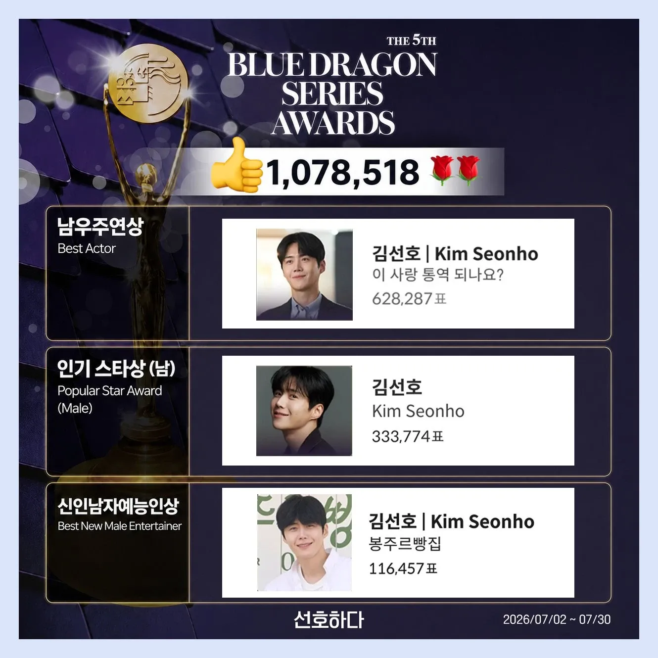 김선호 팬이 찍은 순간