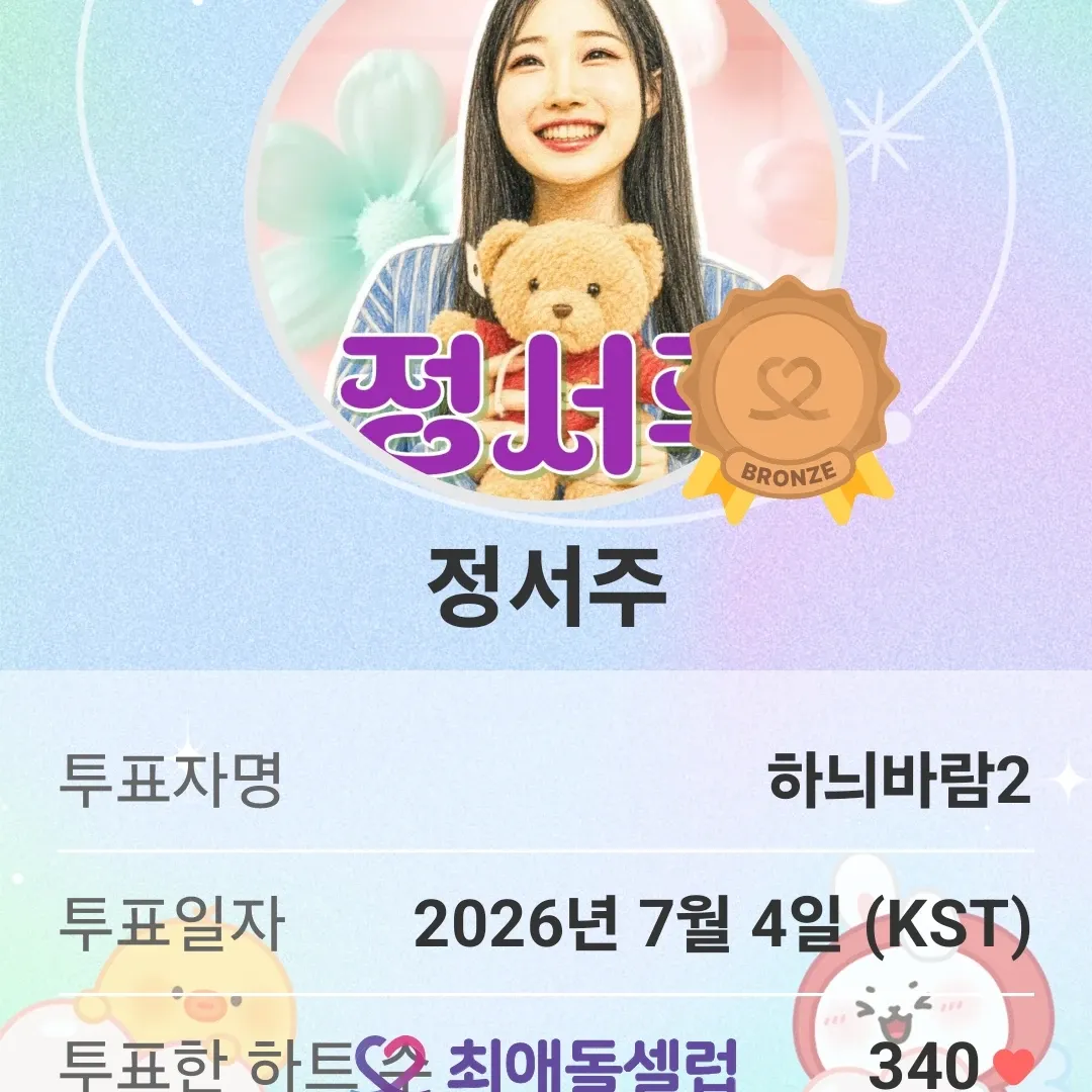Latest photo of Jung Seojoo