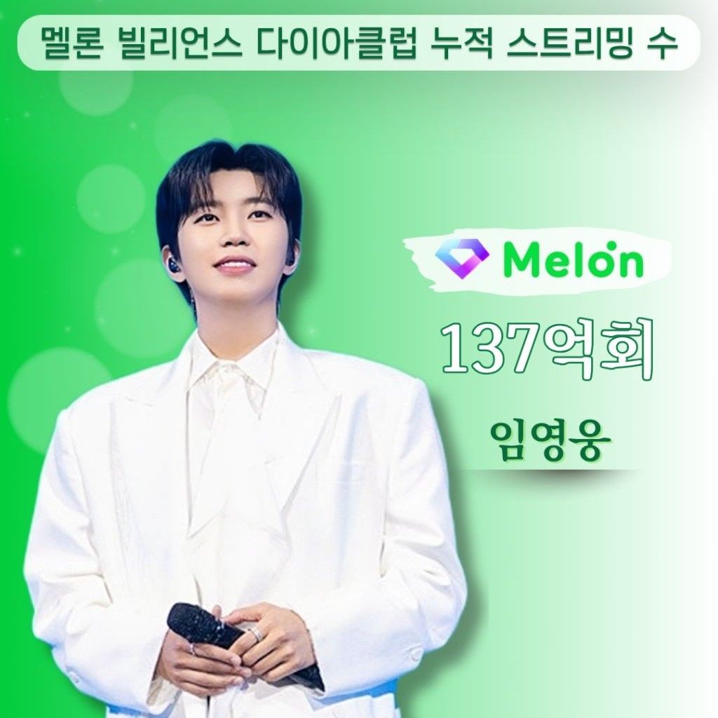 イム・ヨンウンの最近の活動ショット