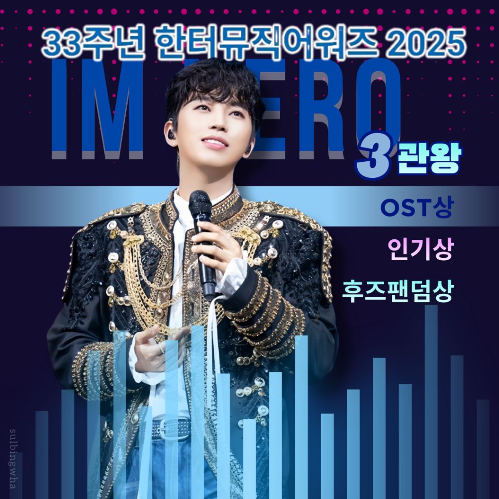 イム・ヨンウンのビハインドカット