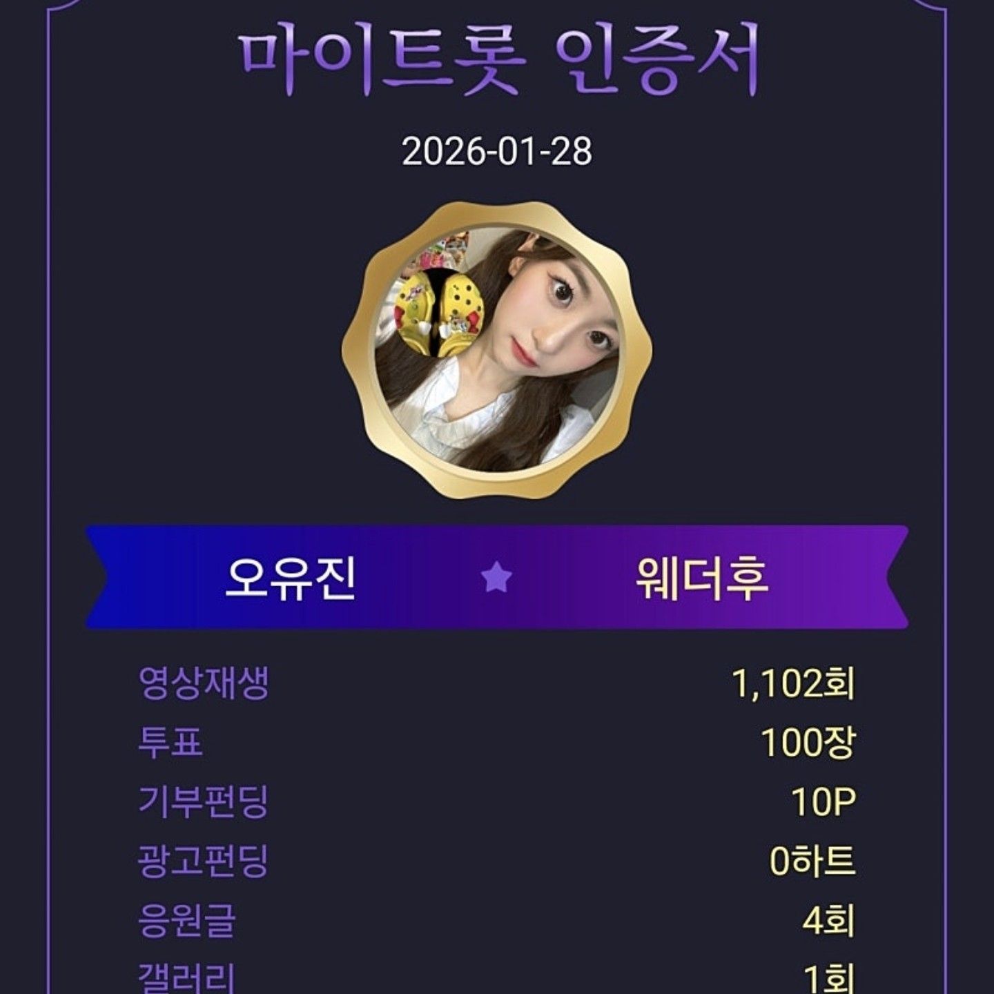 Oh Yujin的幕後花絮