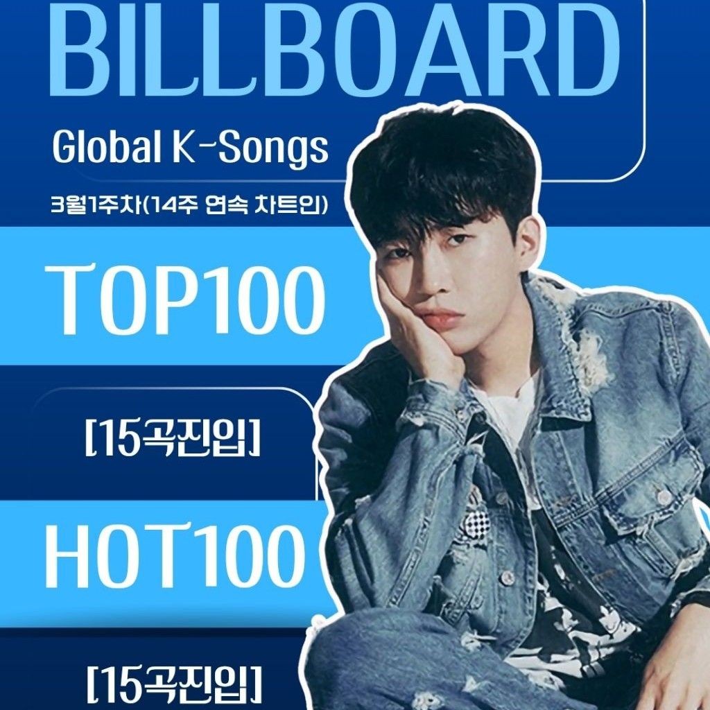 Cuplikan di balik layar dari Lim Youngwoong