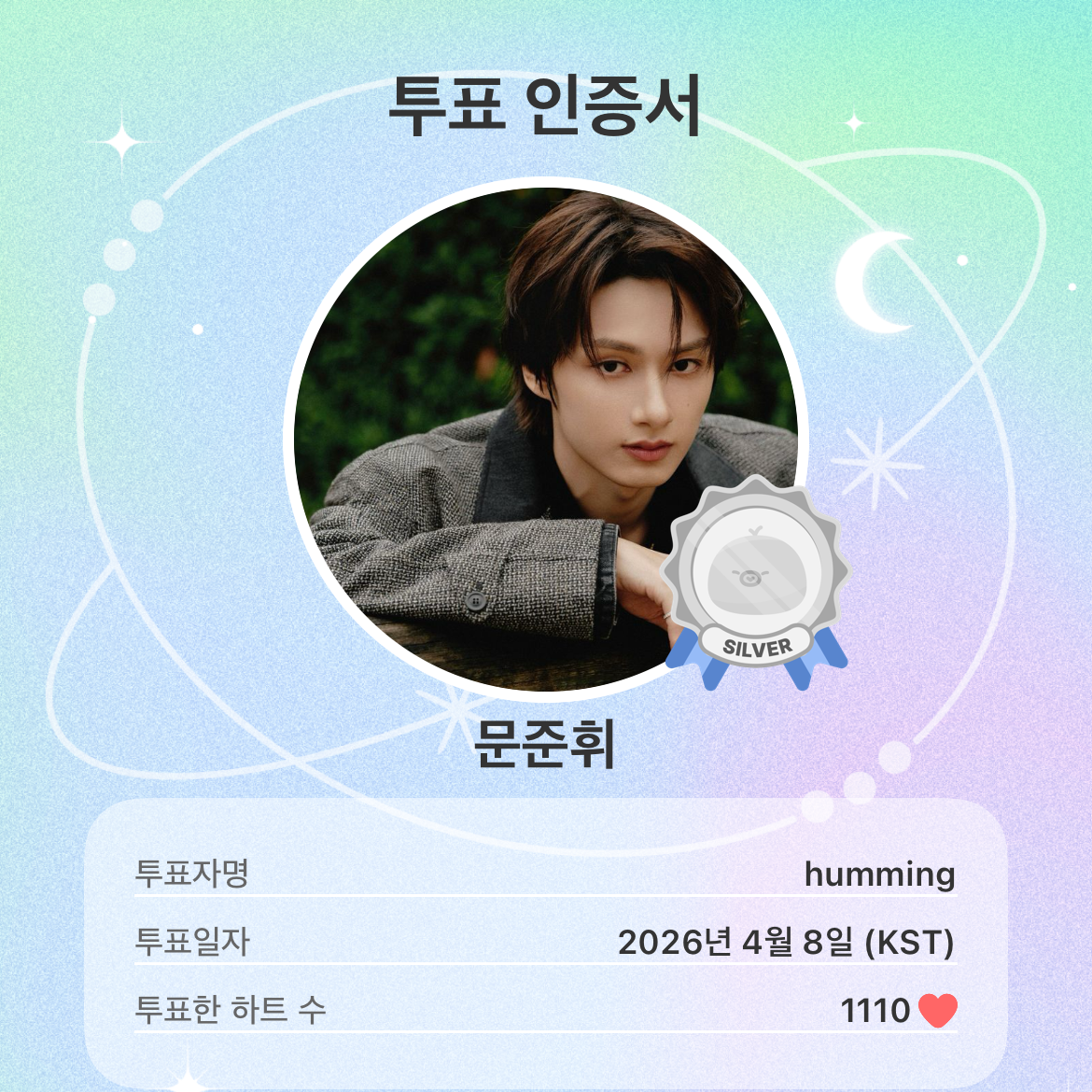 Latest photo of Wen Junhui