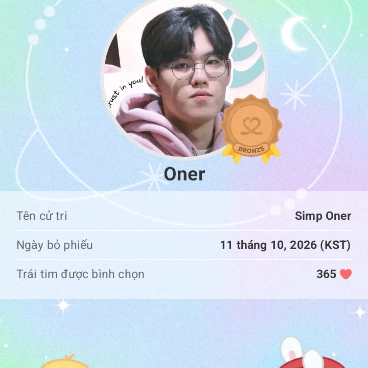Recent activity shot of Oner
