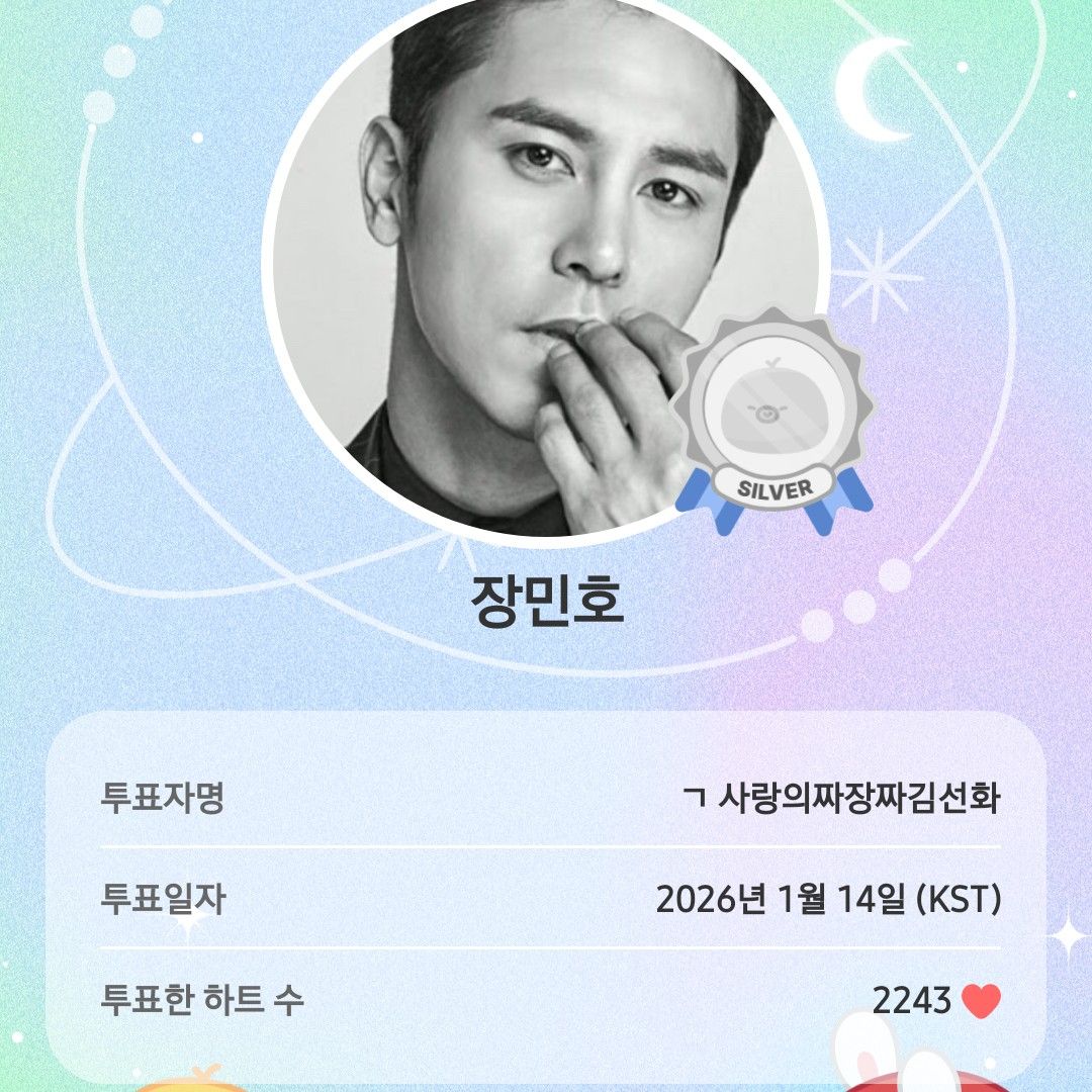 張民好的幕後花絮