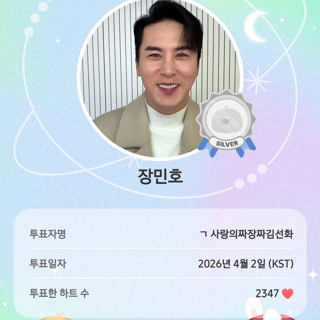 張民好的幕後花絮