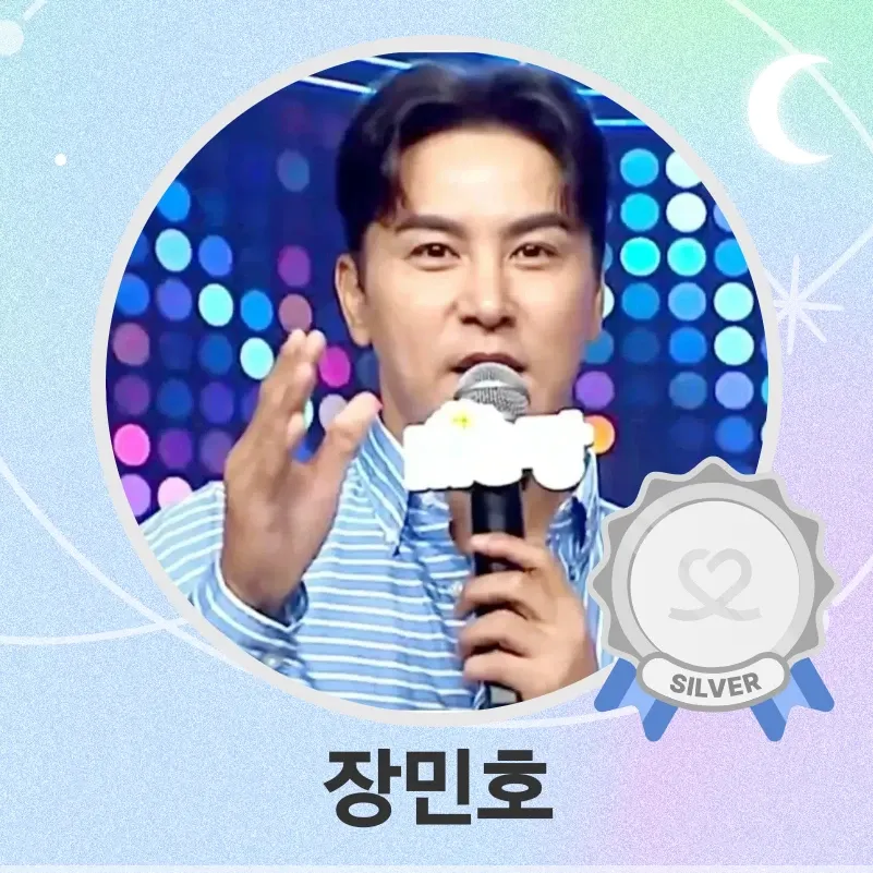 Foto terbaru dari Jang Minho