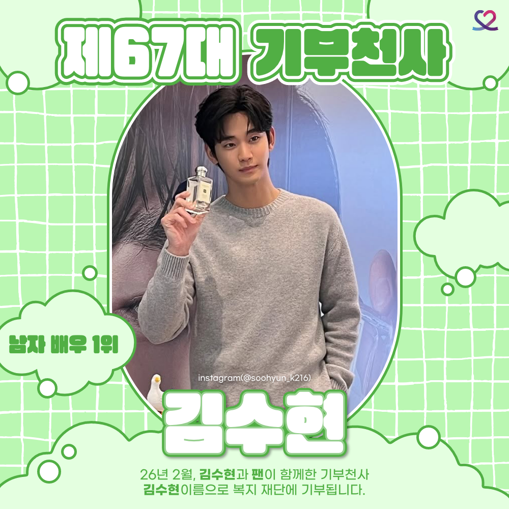 Behind-the-scenes cut of Kim Soohyun