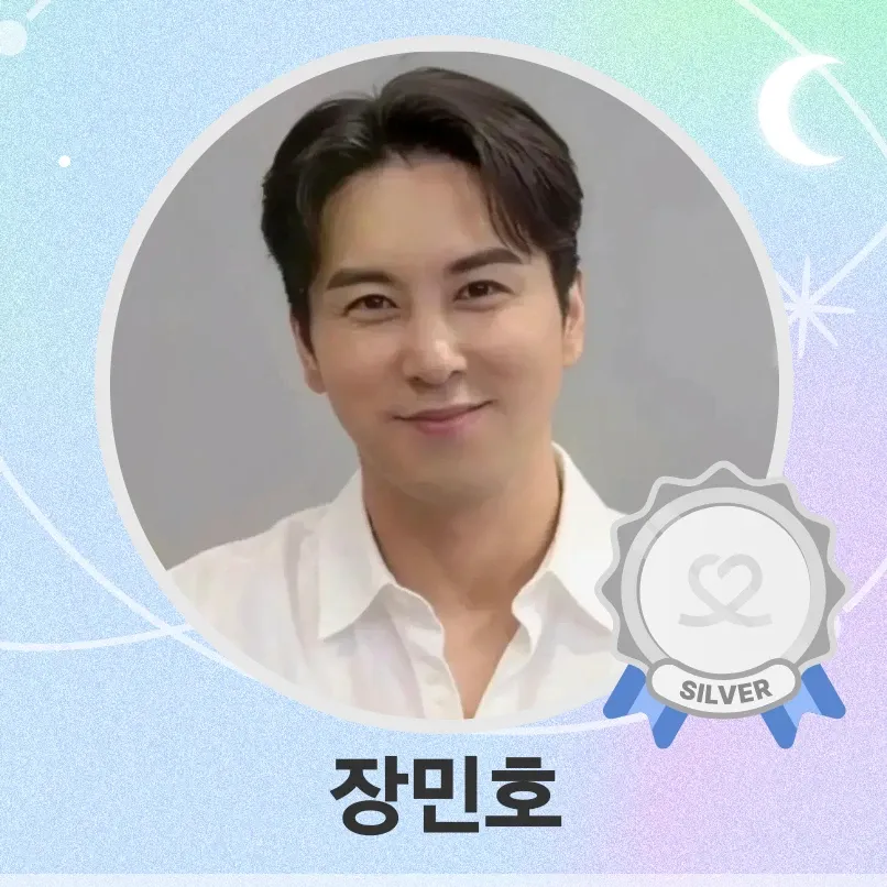 Foto kegiatan terbaru dari Jang Minho