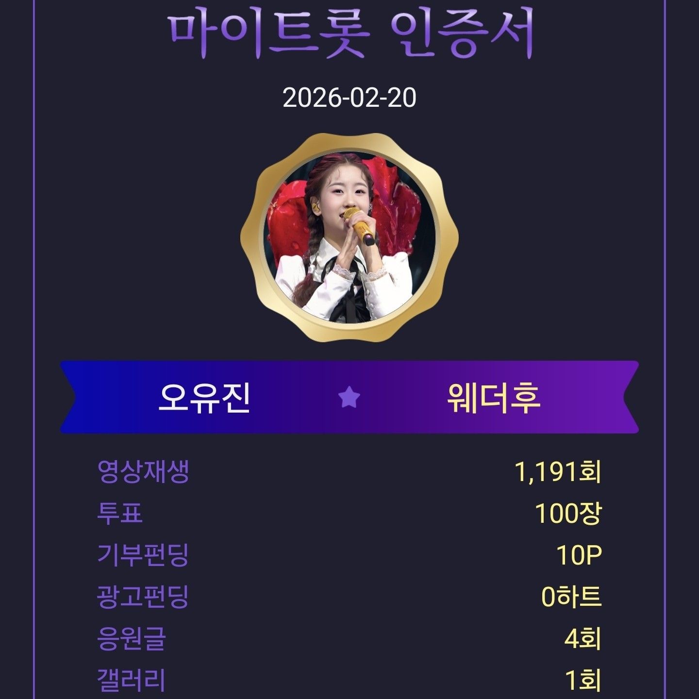 A moment captured by a fan of Oh Yujin