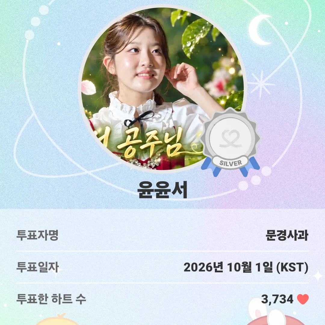 Recent activity shot of Yoon Yoonseo