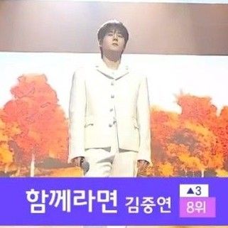 Behind-the-scenes cut of Kim Jungyeon