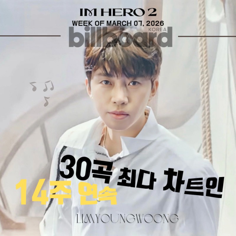 Foto kegiatan terbaru dari Lim Youngwoong