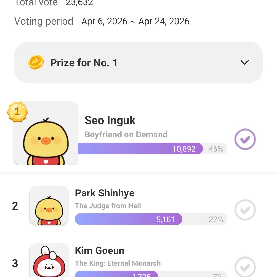 Foto kegiatan terbaru dari Son Yejin