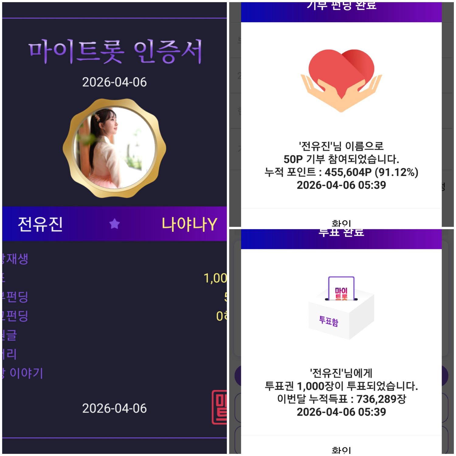 全裕珍的幕后花絮