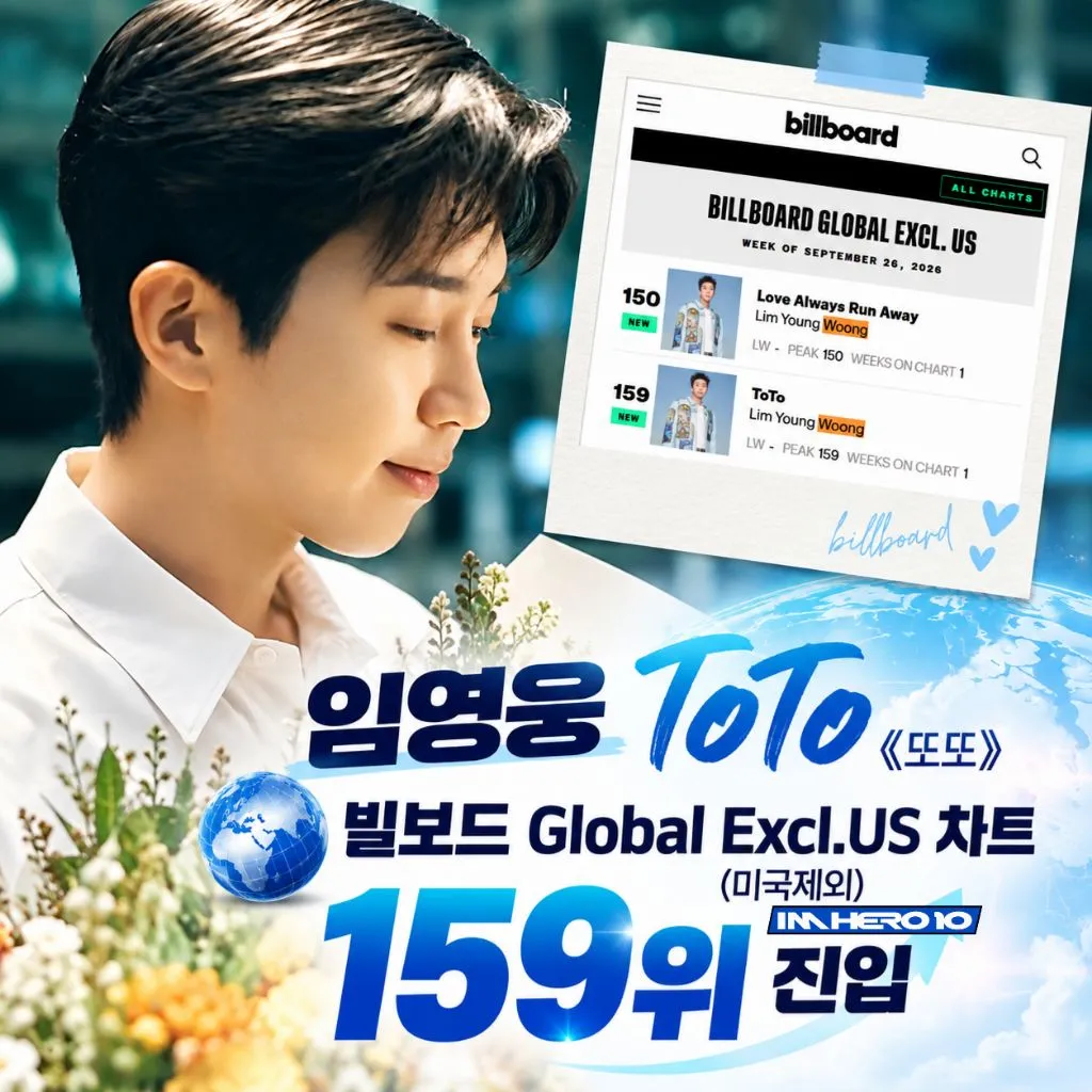 Foto kegiatan terbaru dari Lim Youngwoong