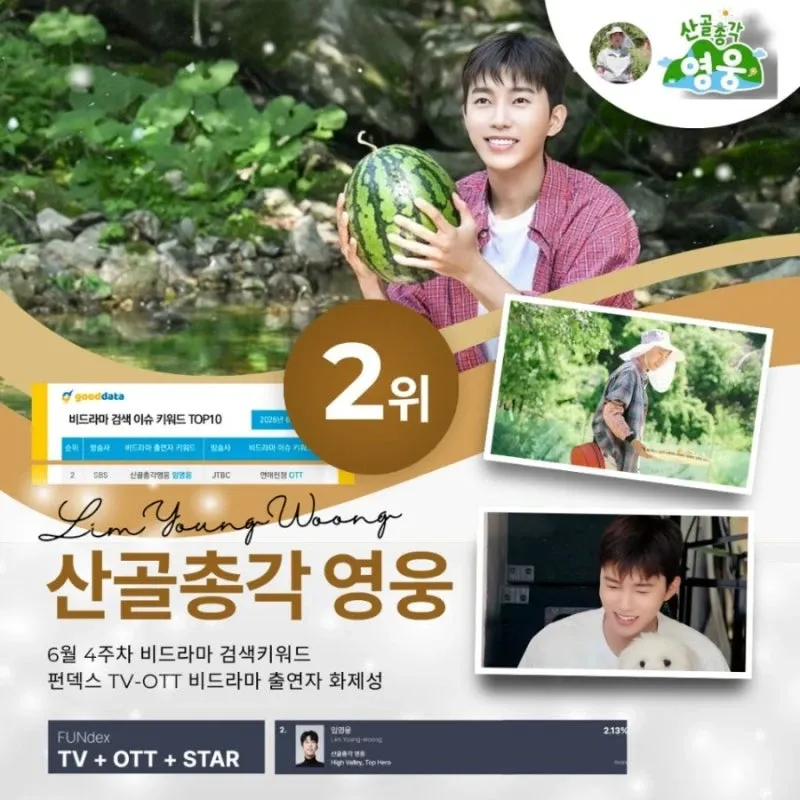 Cuplikan di balik layar dari Lim Youngwoong