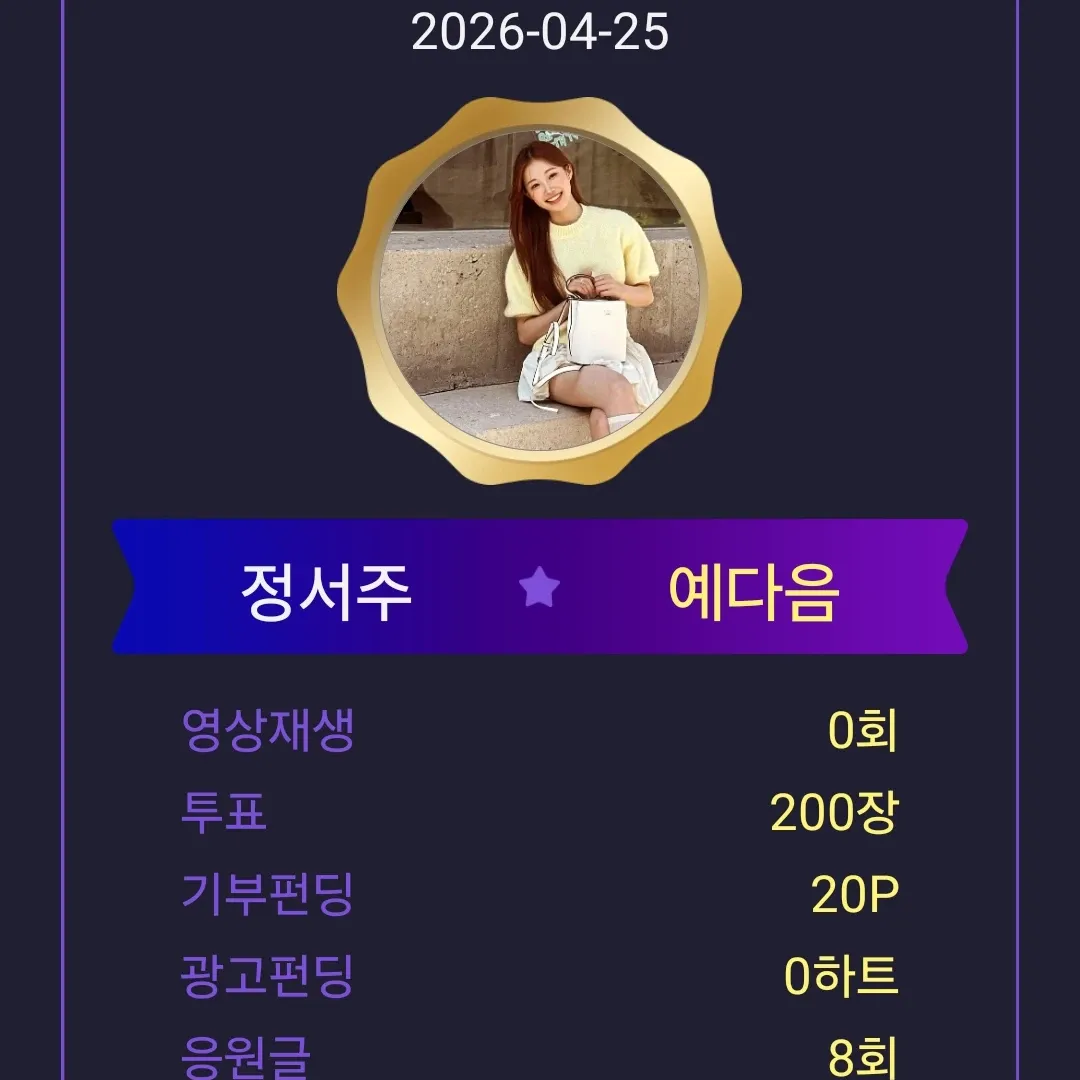 Behind-the-scenes cut of Jung Seojoo