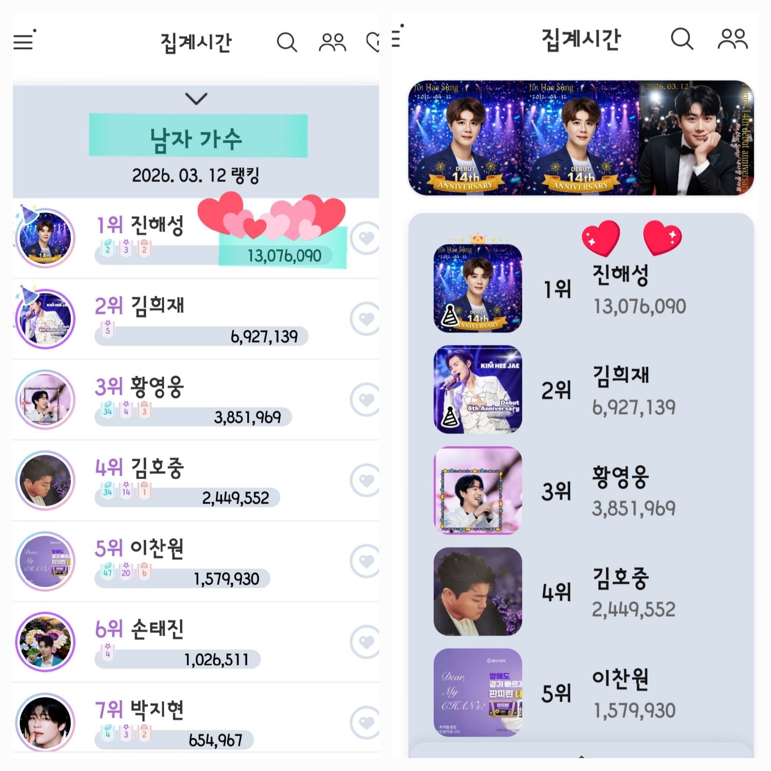 チン・ヘソンの最近の活動ショット