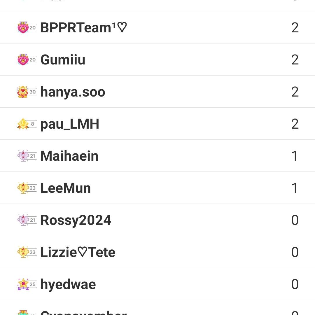 宋智孝的幕后花絮